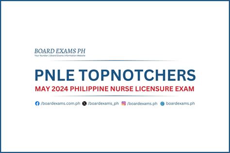 nursing oath taking 2024 baguio city|TOPNOTCHERS: May 2024 Philippine Nurse Licensure Exam (PNLE) – .
